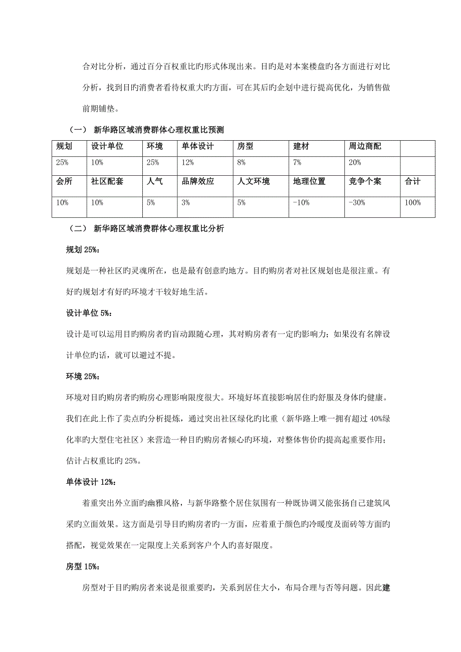 房地产新华世纪园优质企划篇_第4页