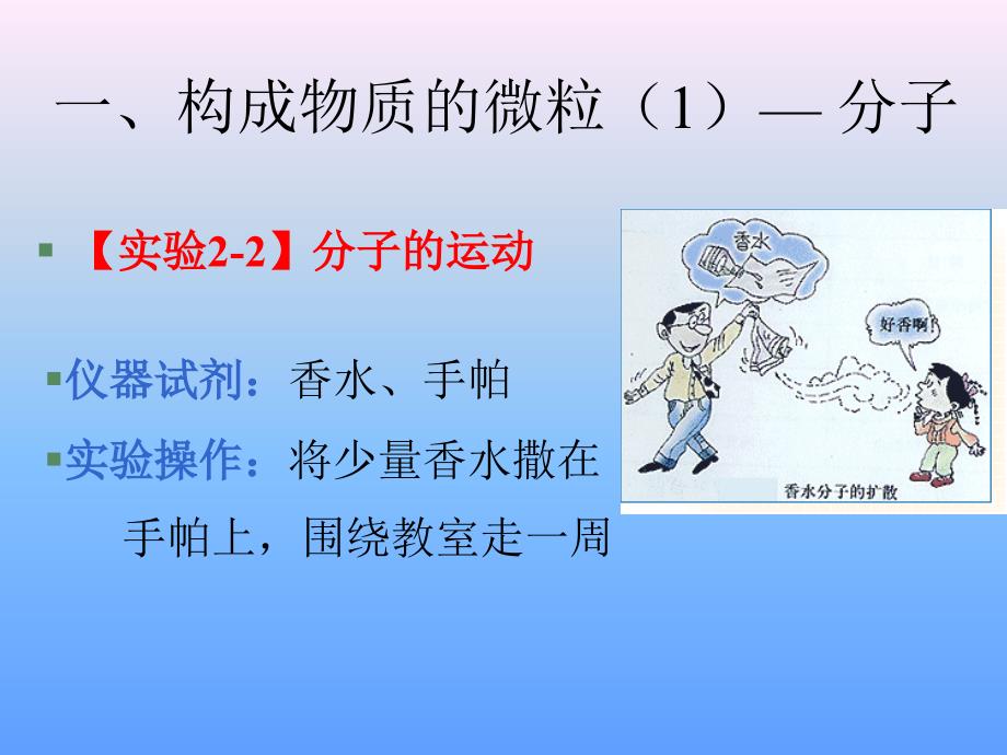 精22探究空气中物质构成分子.课件_第4页