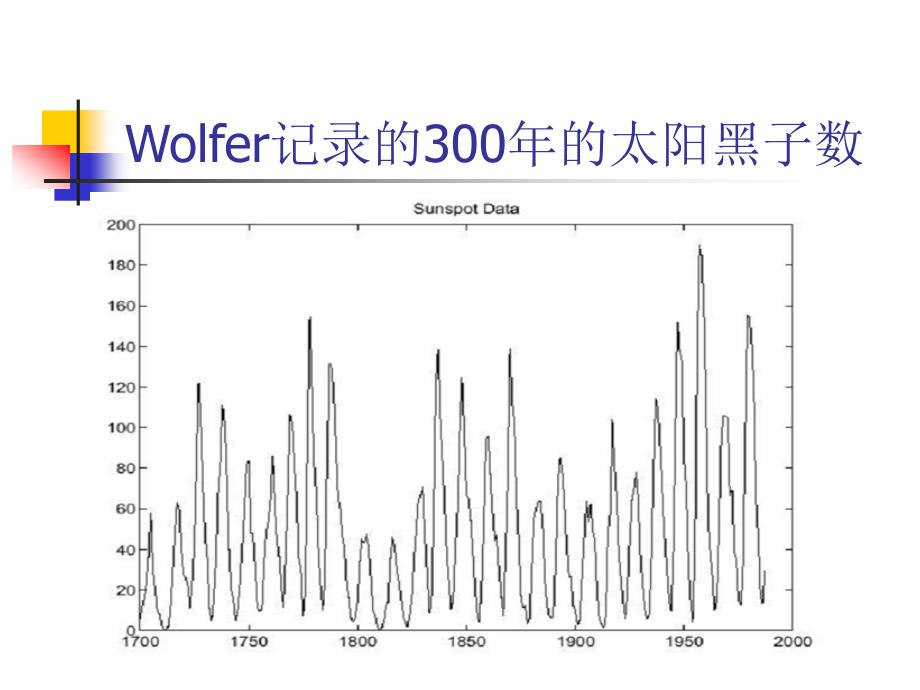 应用时间序列分析课件_第3页