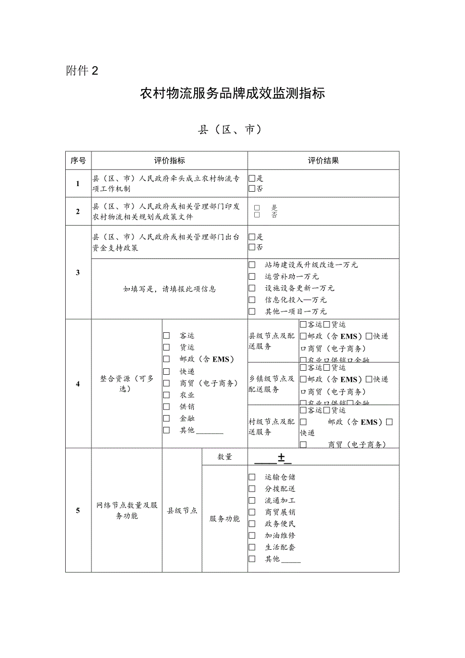 农村物流服务品牌成效监测指标_第1页