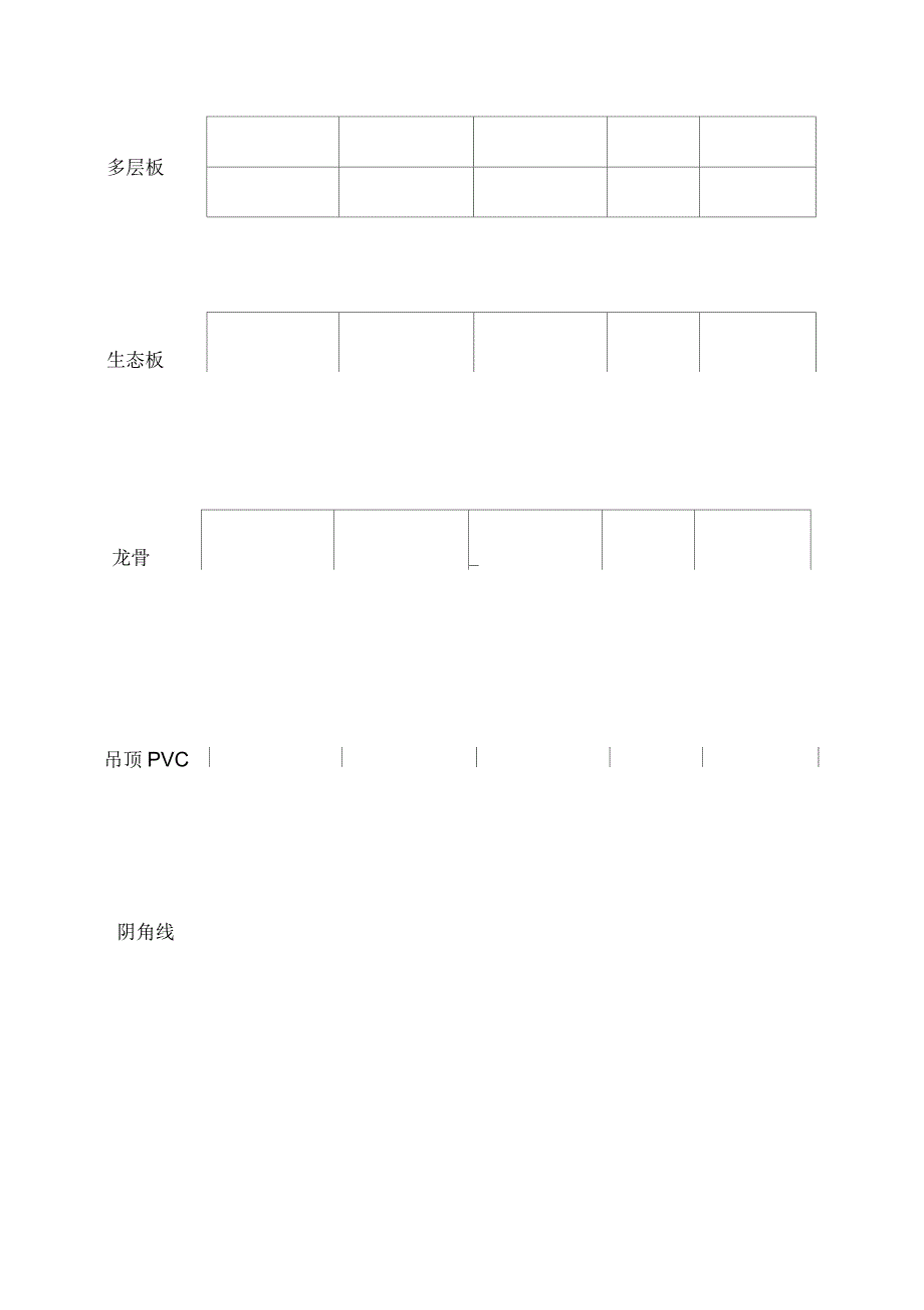 家装材料硬装大全_第3页