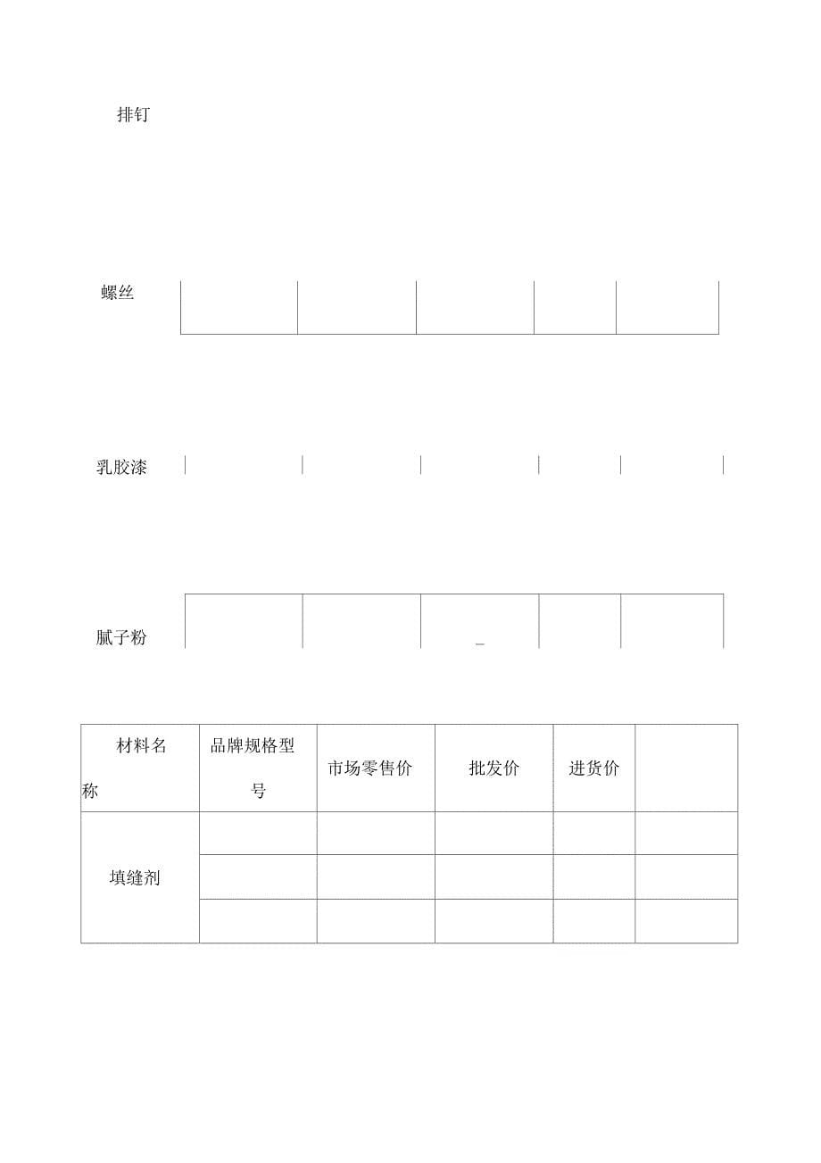 家装材料硬装大全_第5页