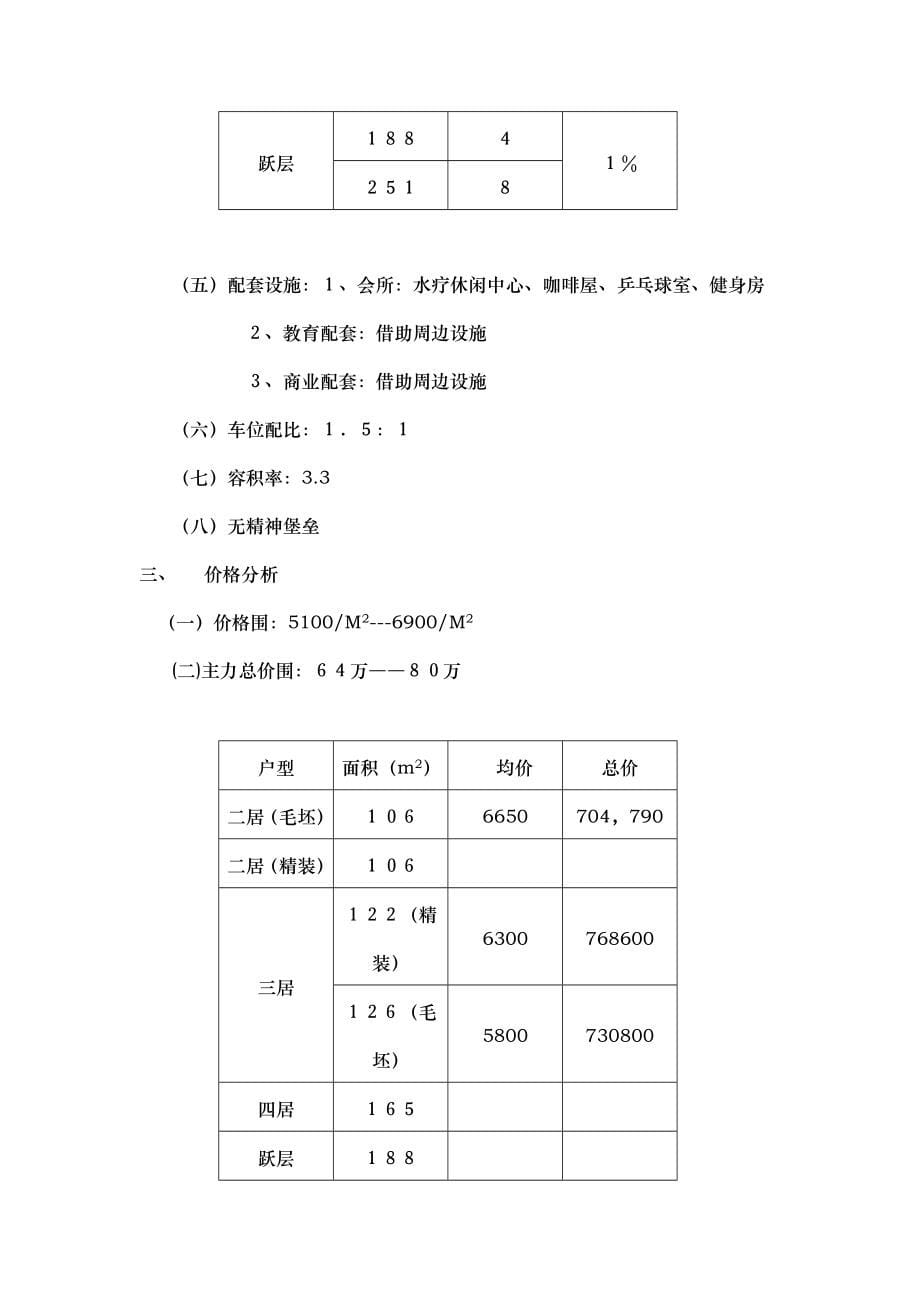 某地区区域市场调查报告_第5页