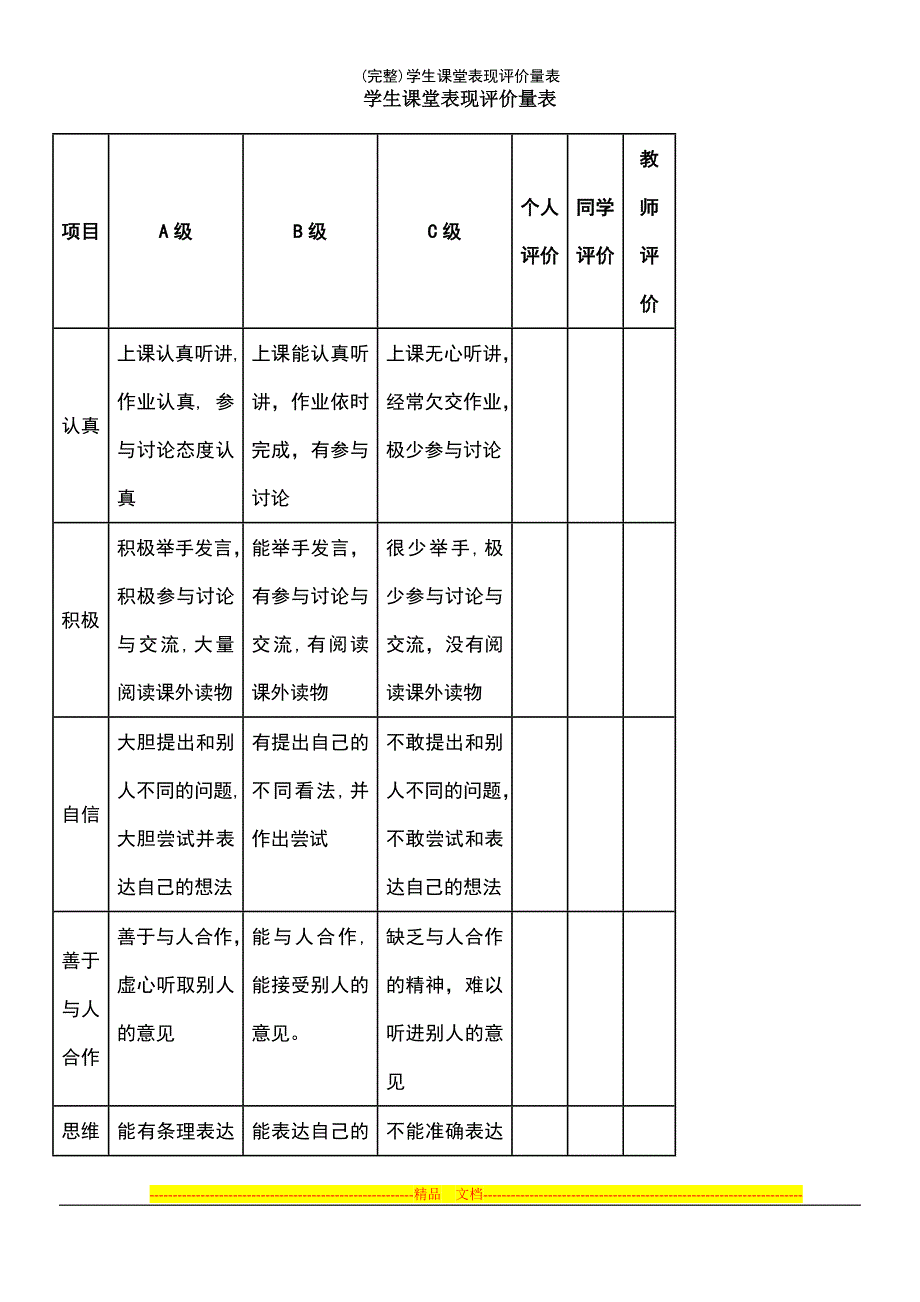 (最新整理)学生课堂表现评价量表_第2页