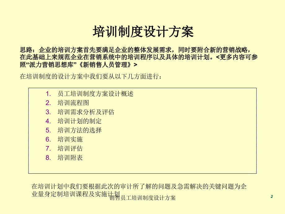 销售员工培训制度设计方案课件_第2页