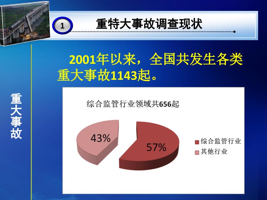 综合监管行业领域重特大事故调查及案例分析_第3页