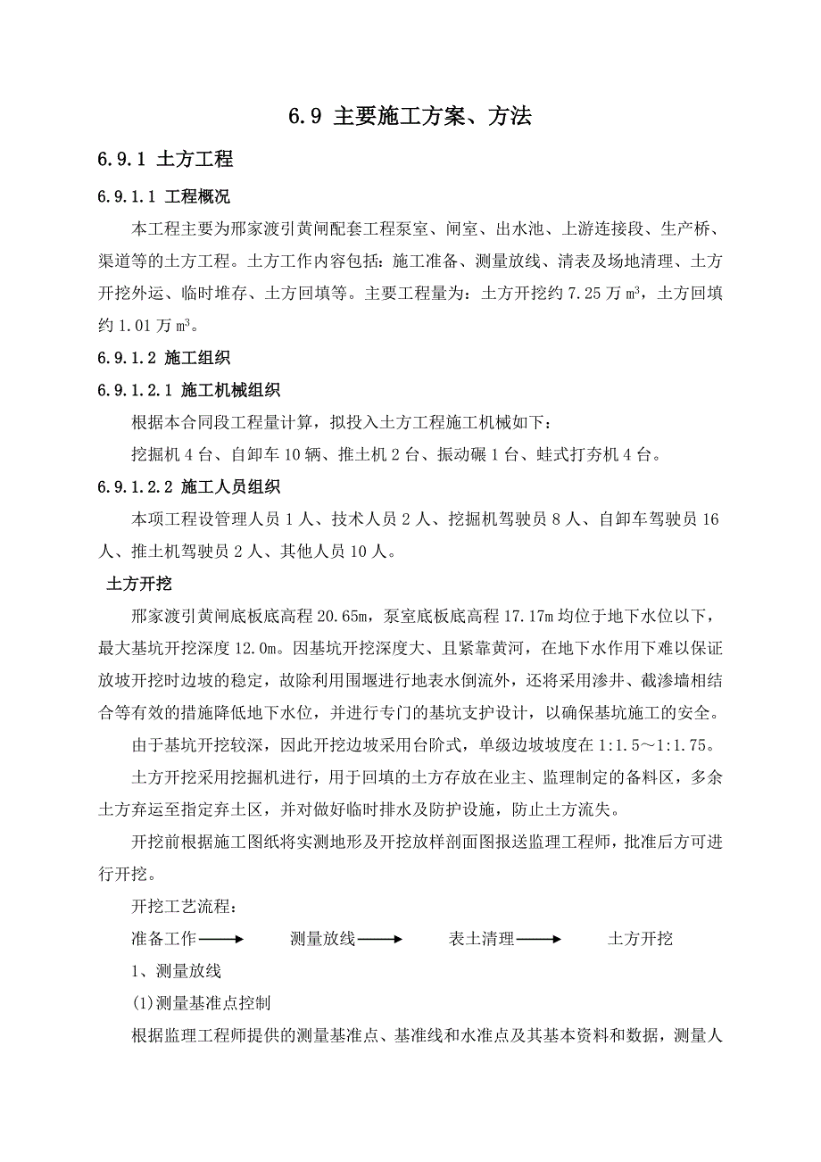 济南市邢家渡引黄闸配套工程施工投标文件_第1页