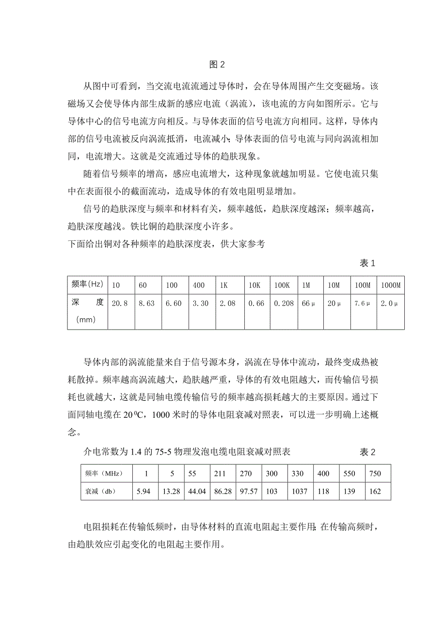 同轴电缆的信号传输特性分析.doc_第3页