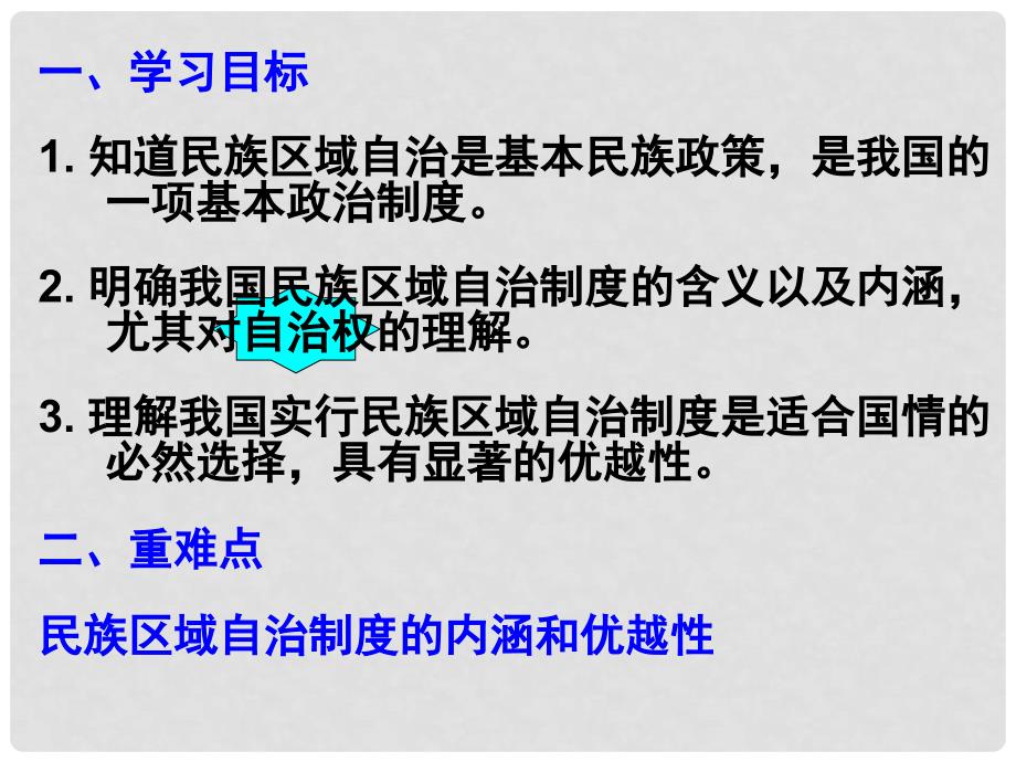 高中政治 民族区域自治制度 适合国情的基本政治制度课件6 新人教版必修2_第4页