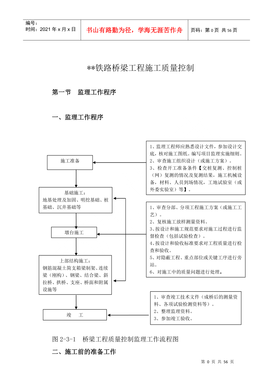 铁路桥梁工程施工质量_第1页