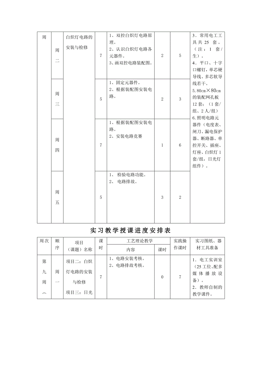 照明电路安装实训教案_第3页