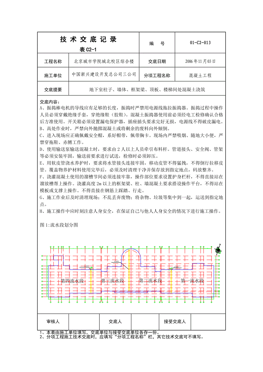 013地下室柱子、墙体、框架梁板、楼梯间混凝土浇筑技术交底_第5页