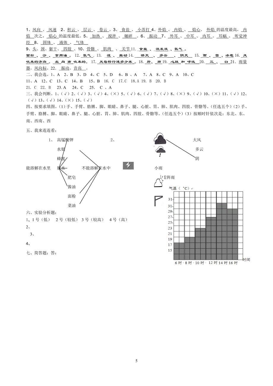 新教科版四年级上册科学第一学期_第5页