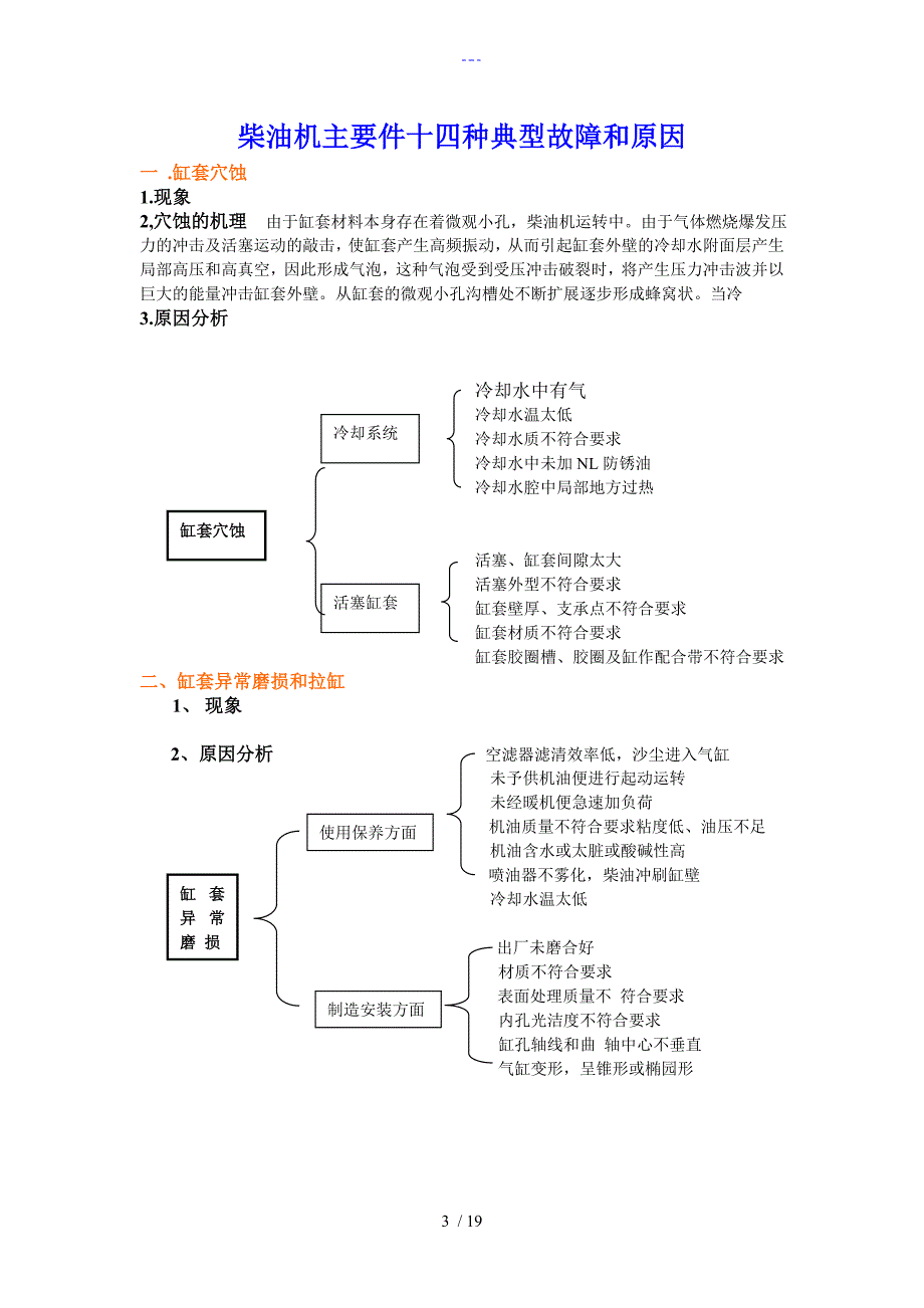 柴油机典型故障_第3页