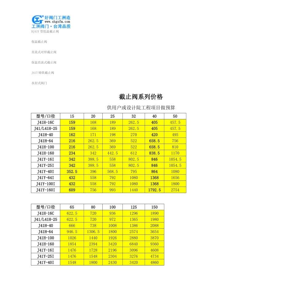 波纹管截止阀.doc_第5页