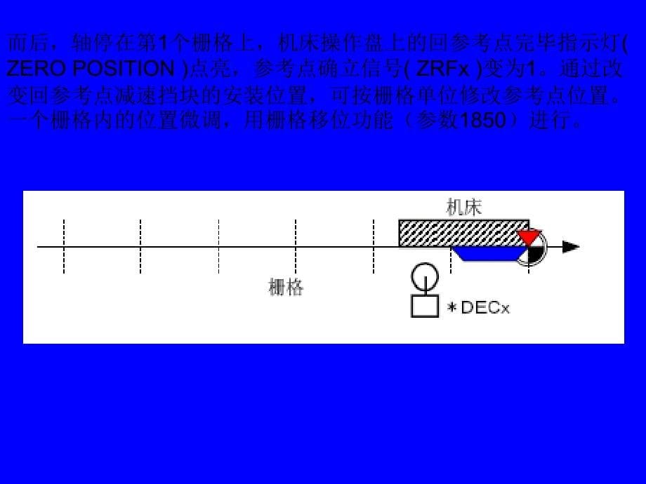 维修应用实例要点_第5页