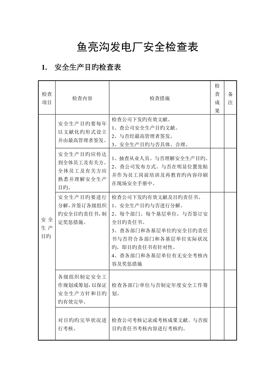 鱼亮沟发电厂安全检查表_第1页