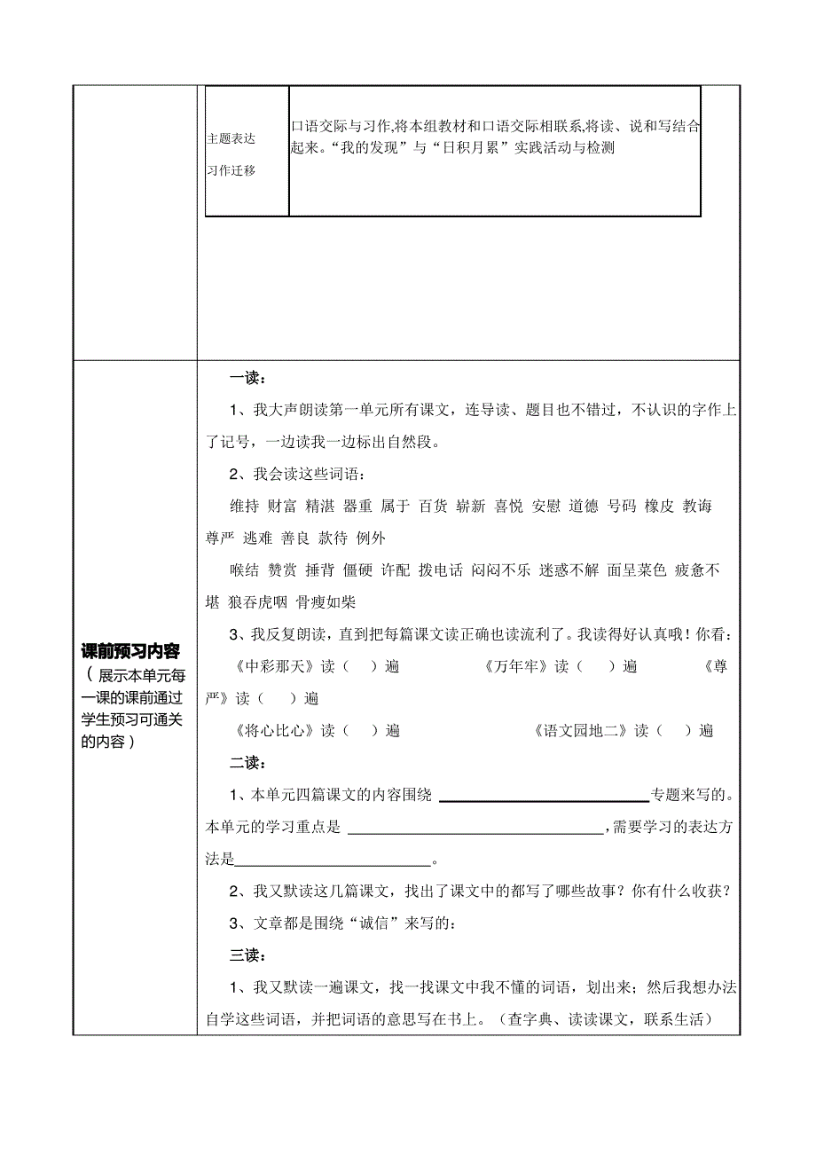 小学语文单元集体备课模板_第2页