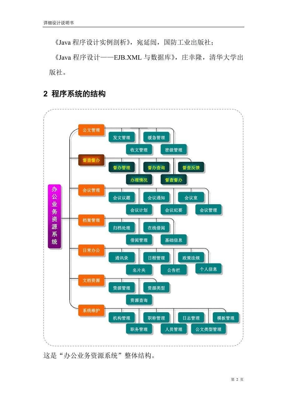 办公自动化详细设计说明书.doc_第5页