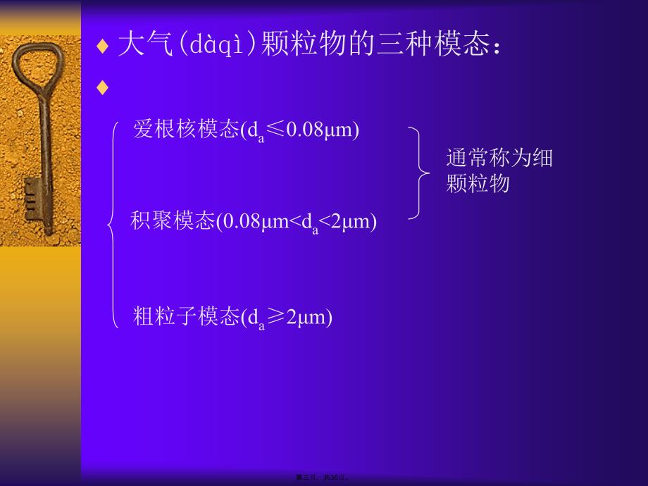 微细颗粒物检测技术讲课讲稿_第3页