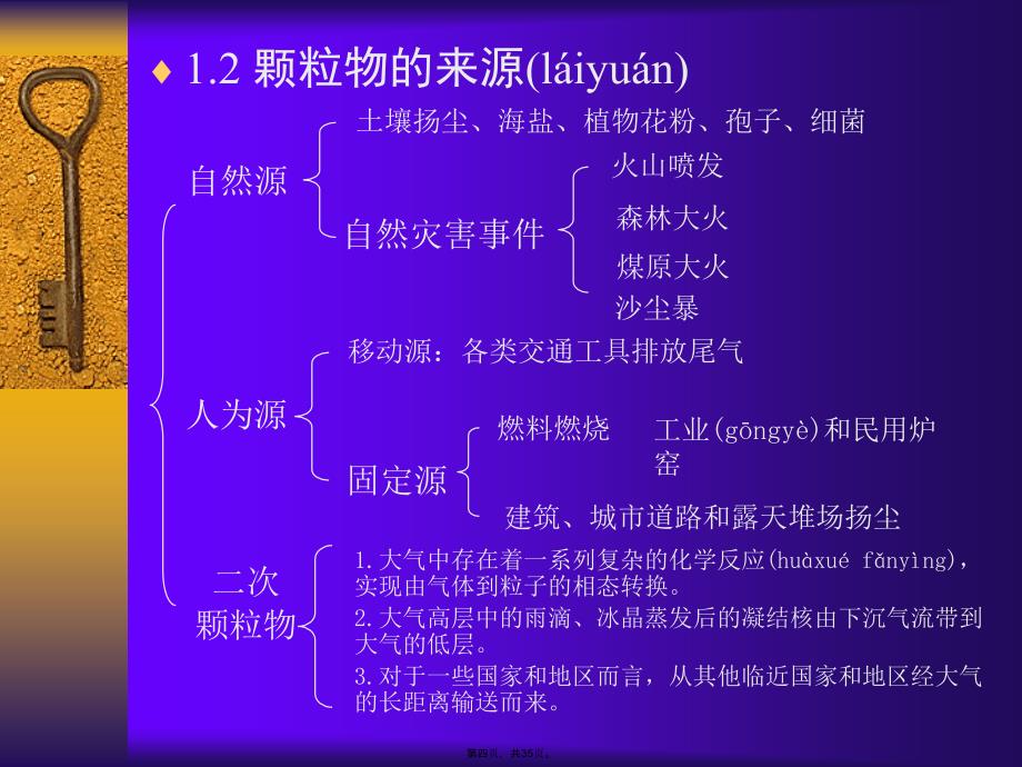 微细颗粒物检测技术讲课讲稿_第4页