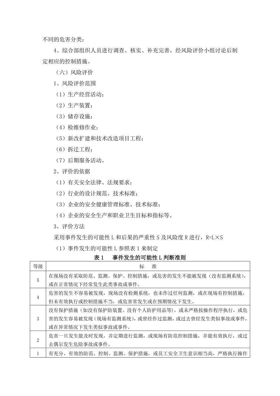 风险评估和控制管理制度_第4页