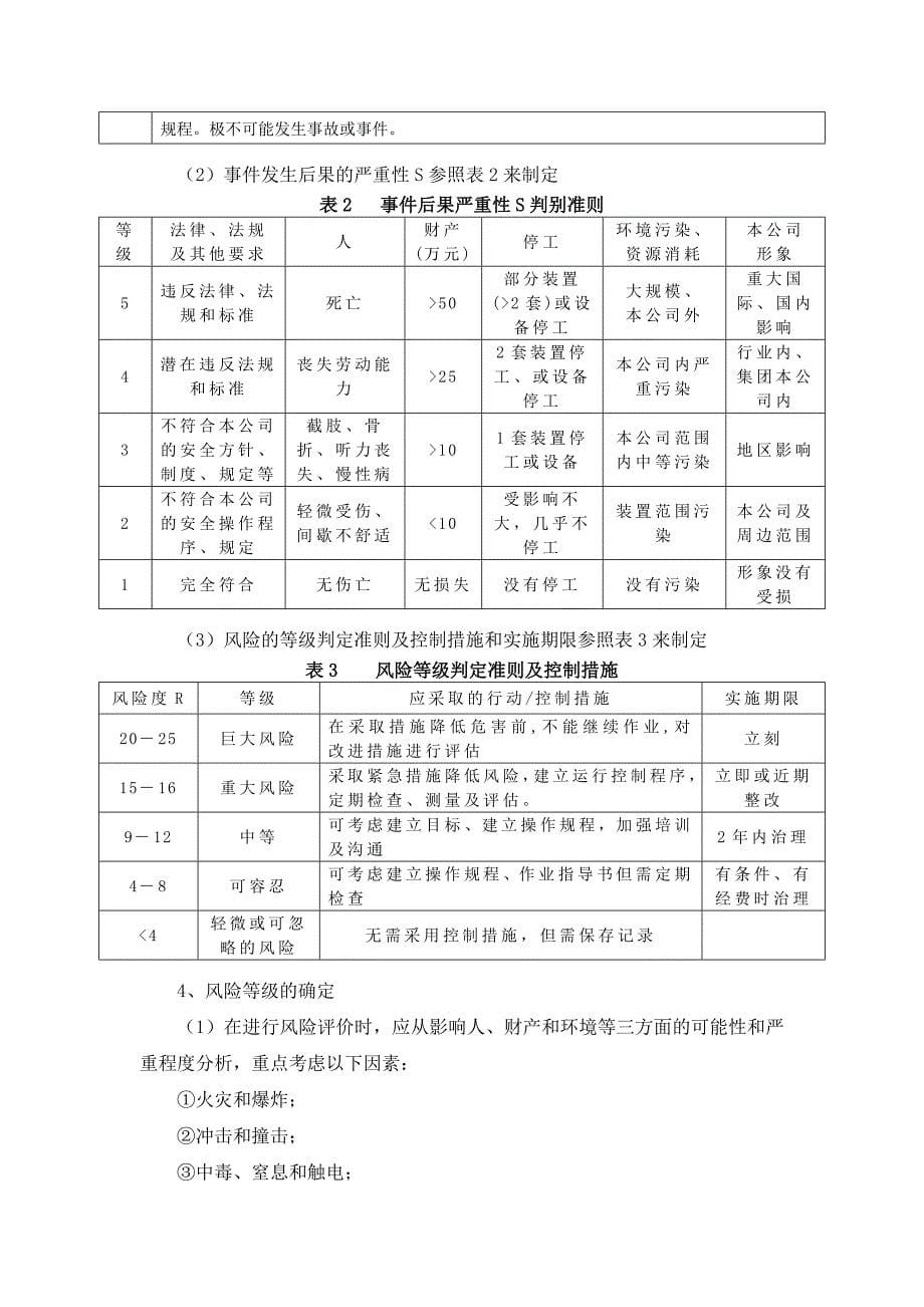 风险评估和控制管理制度_第5页