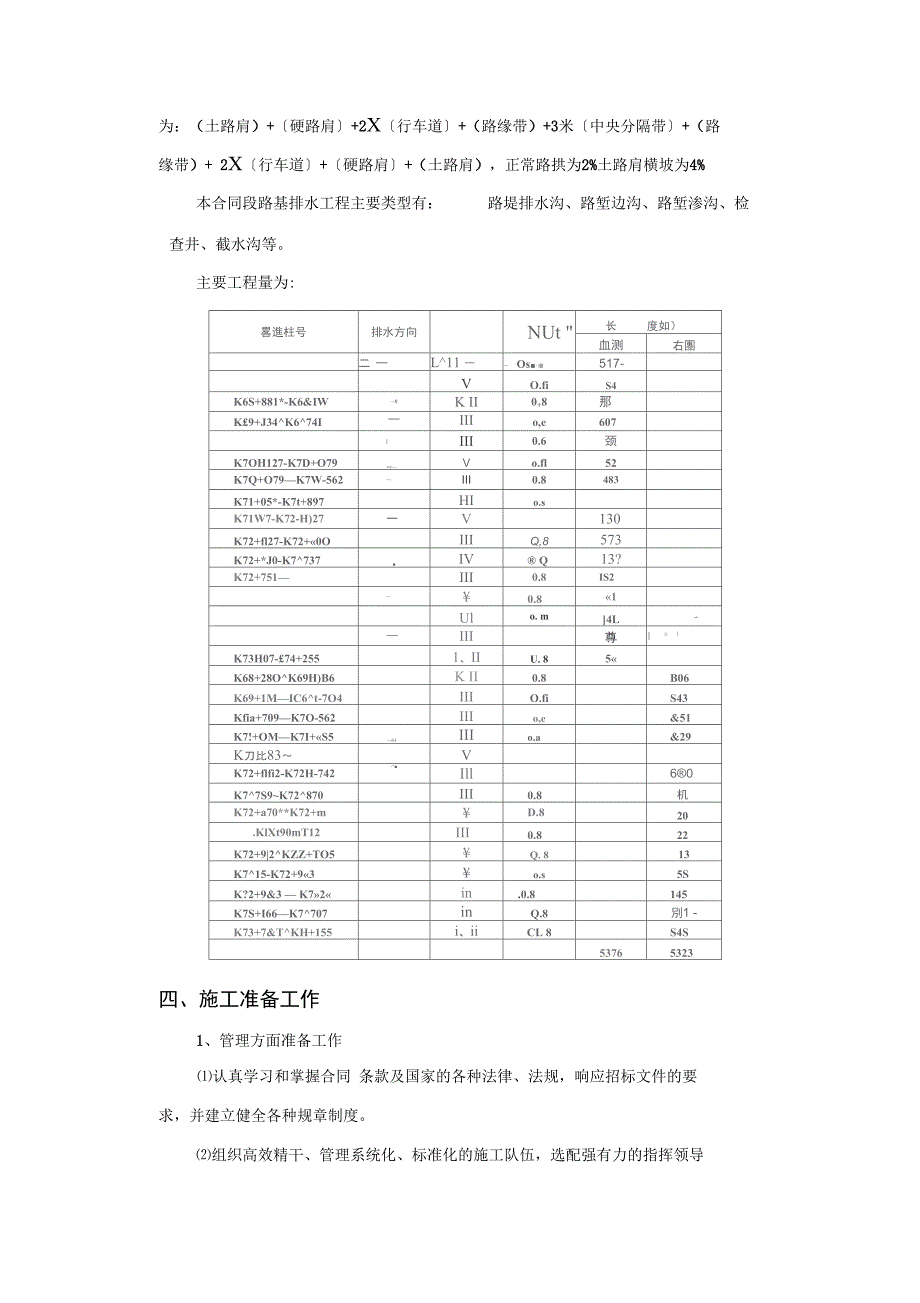 路基排水施工方案_第4页