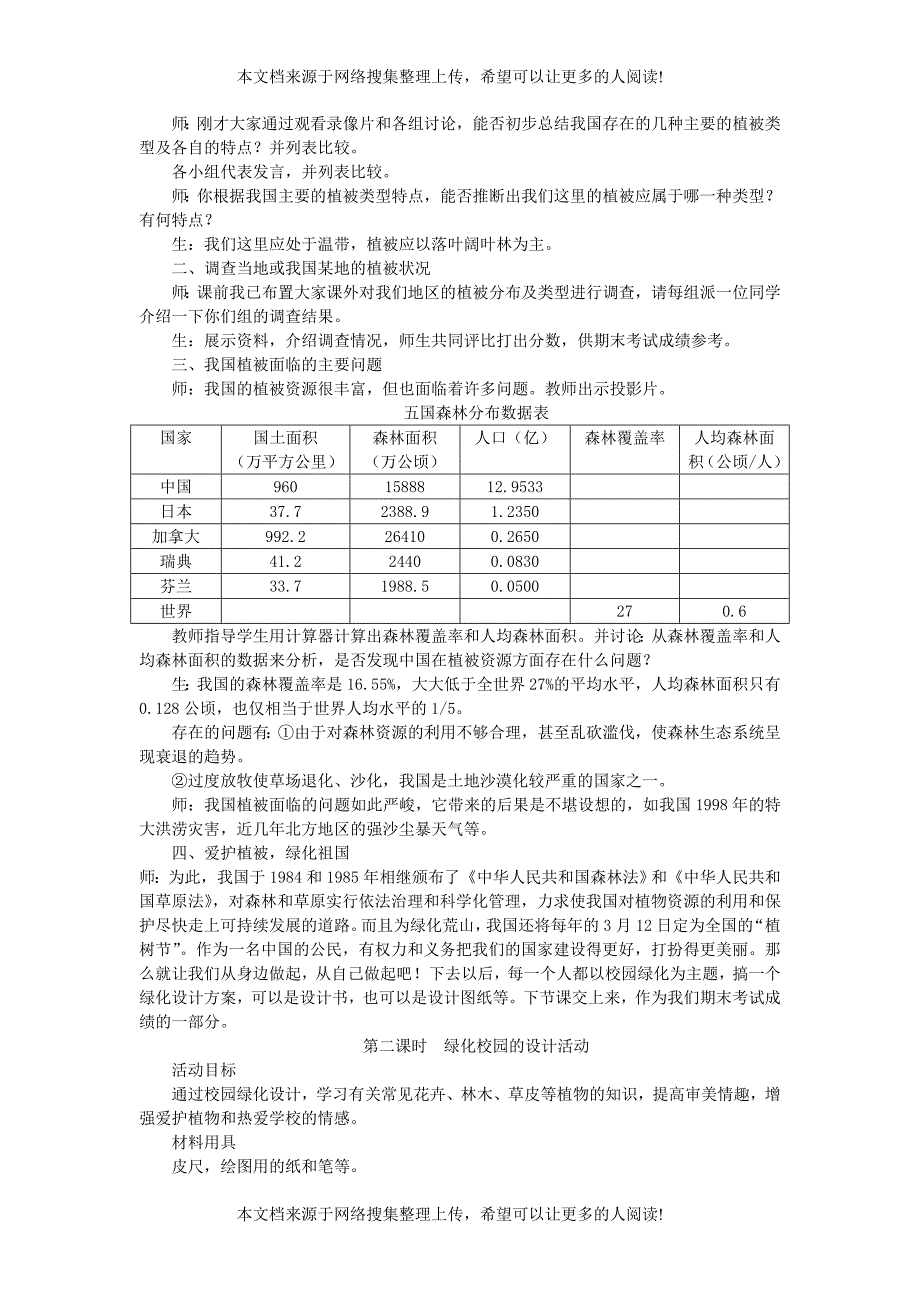 七年级生物上册 3.6 爱护植被绿化祖国教案1 （新版）新人教版_第2页