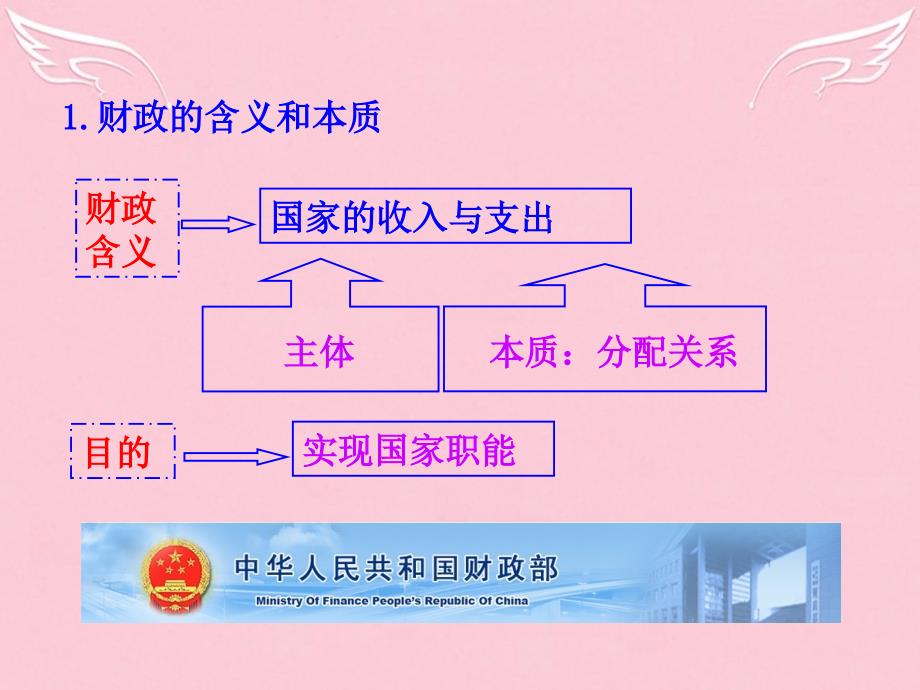 高一政治8.1国家财政课件_第4页