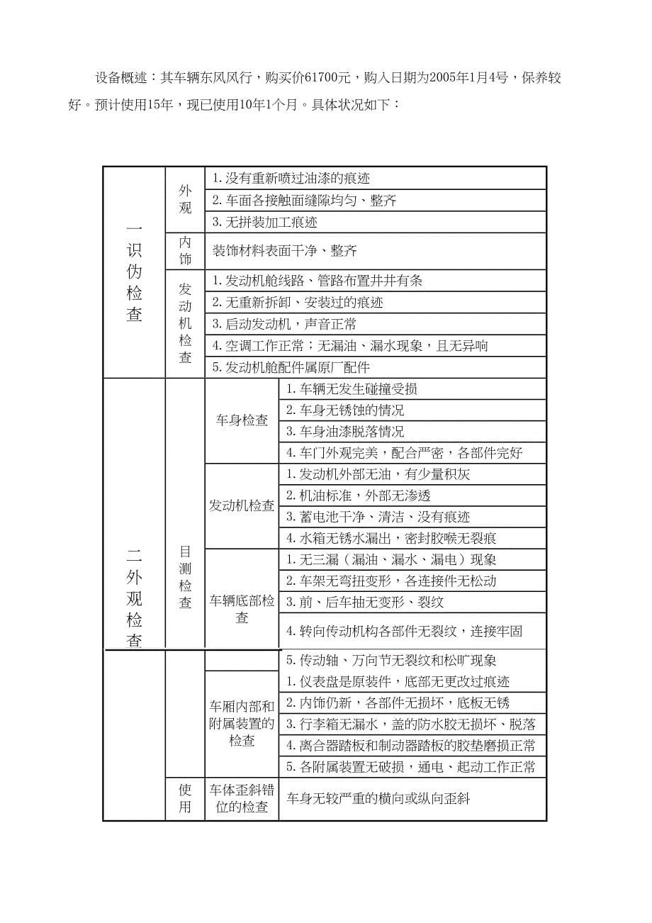 汽车资产评估报告_第5页