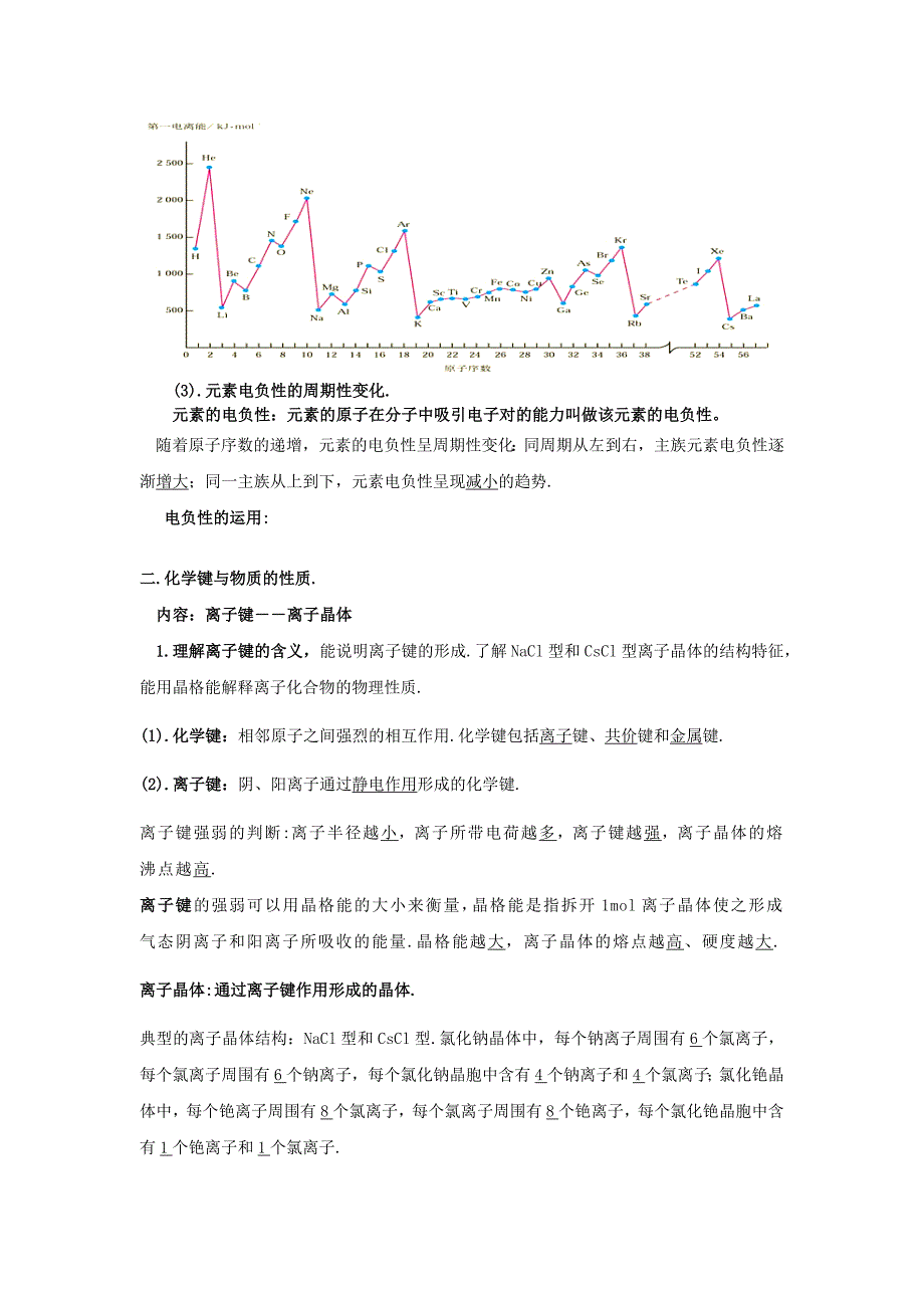 高中化学选修《物质结构与性质》知识点提纲,苏教版.doc_第3页