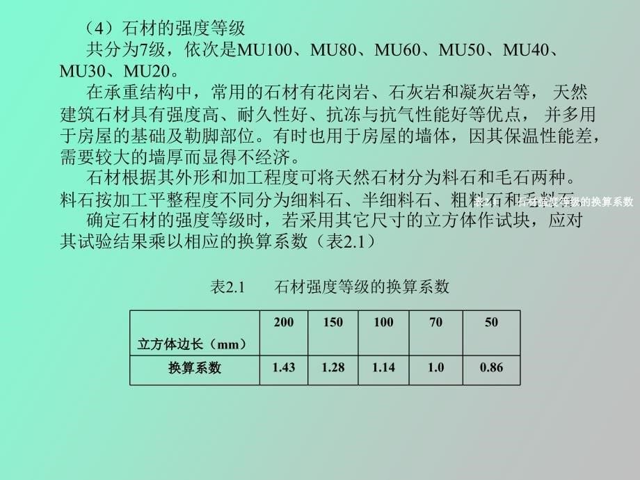 砌体结构砌体的物理力学性能_第5页