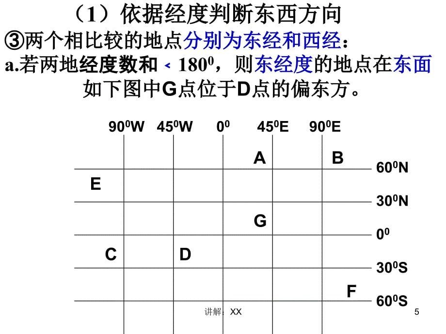 如何用经纬网确定方向_第5页