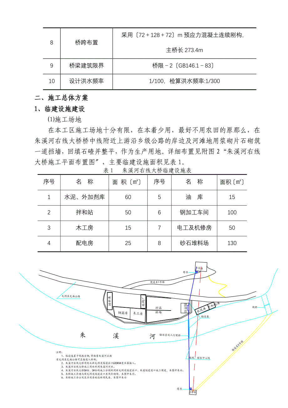 朱溪河大桥施组方案_第4页