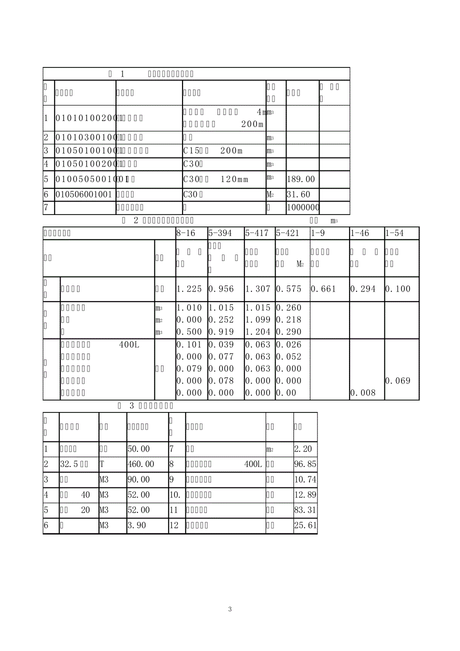 工程造价与管理案例(1)34744_第3页