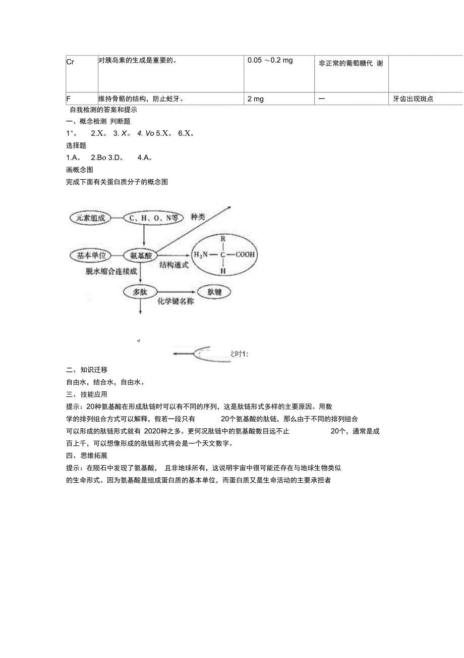 第节细胞中无机物_第5页