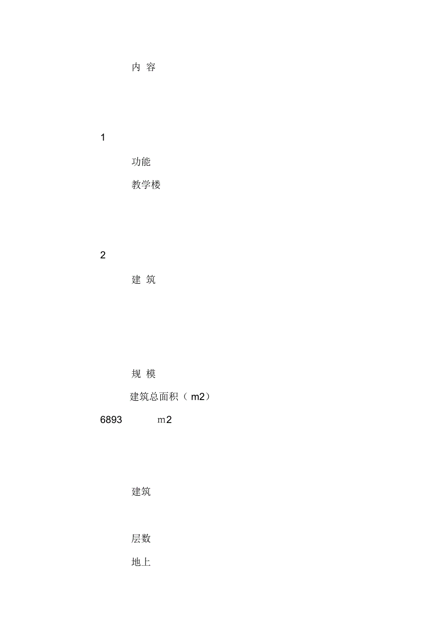 框架剪力墙结构工程施工组织设计.doc_第4页