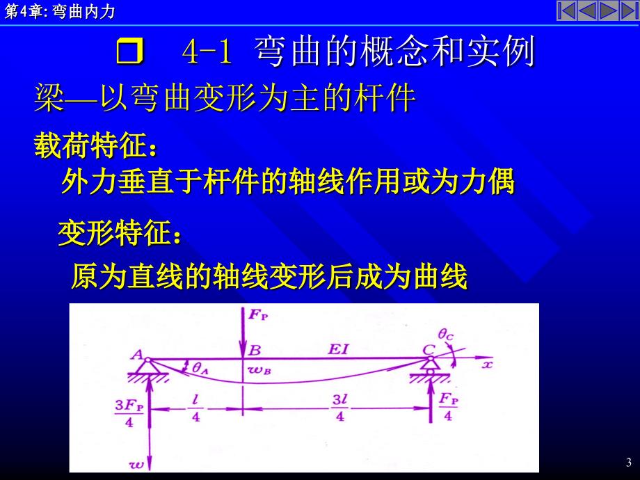 材料力学Ⅲ：第四章 弯曲内力_第3页