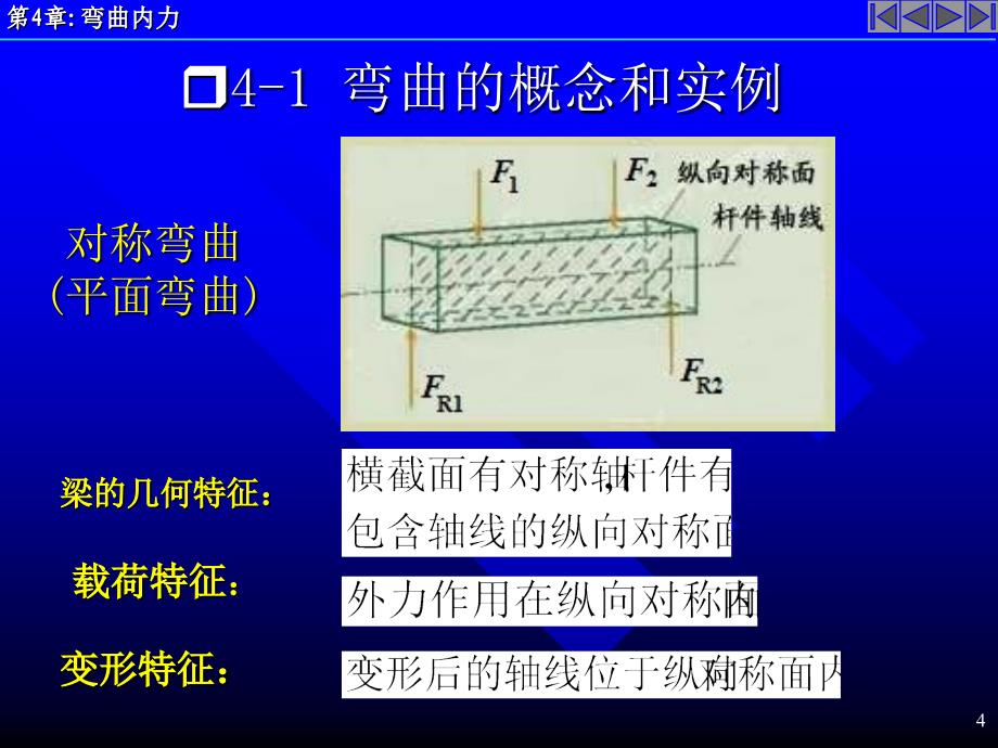 材料力学Ⅲ：第四章 弯曲内力_第4页