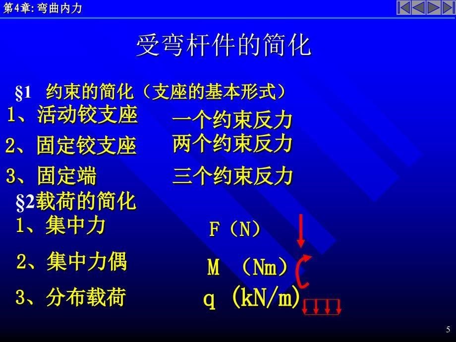 材料力学Ⅲ：第四章 弯曲内力_第5页