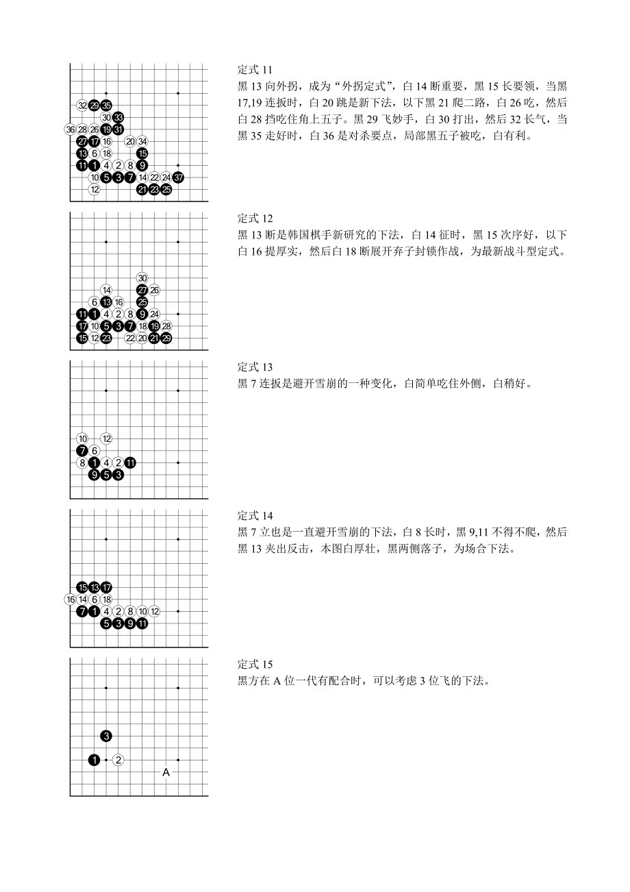 (精品)围棋常用定式小目分册(1-20)_第4页