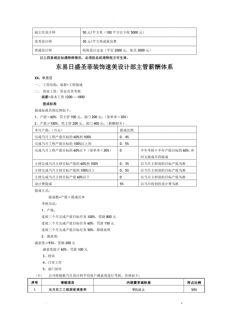 薪酬考核体系_第4页