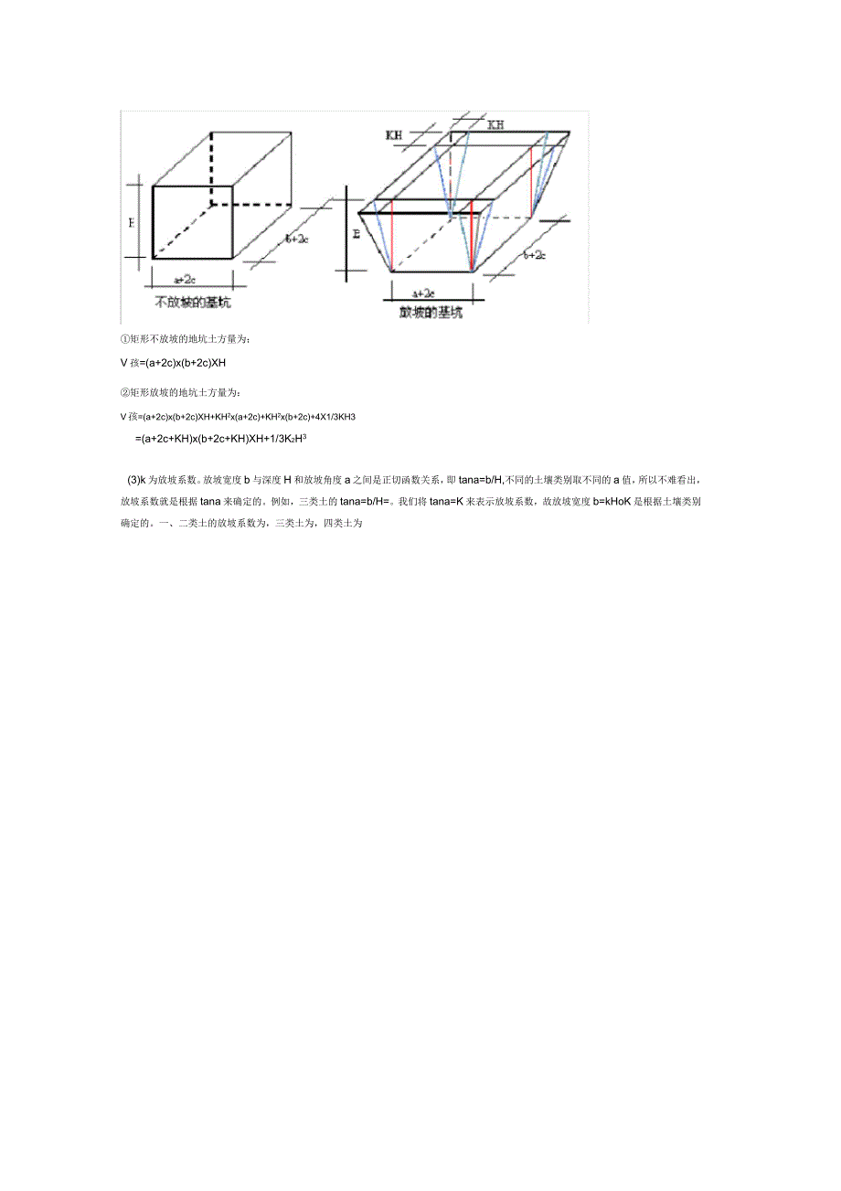 人工挖土方项目计算公式_第2页