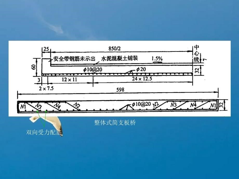 桥梁上部结构ppt课件_第5页