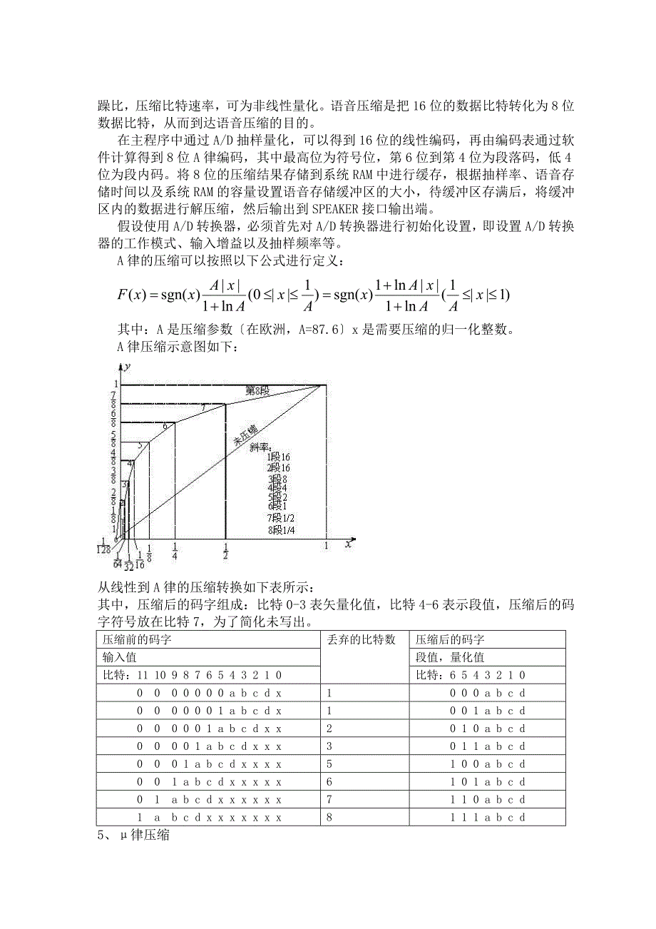 DSP课程设计---语音的压缩、存储和回放_第4页