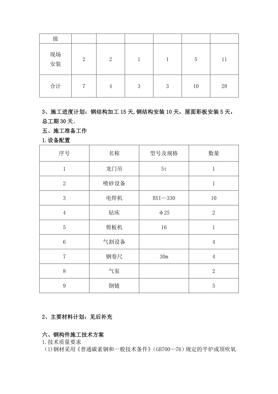 【施工方案】宽沟游泳馆钢结构施工方案_第4页