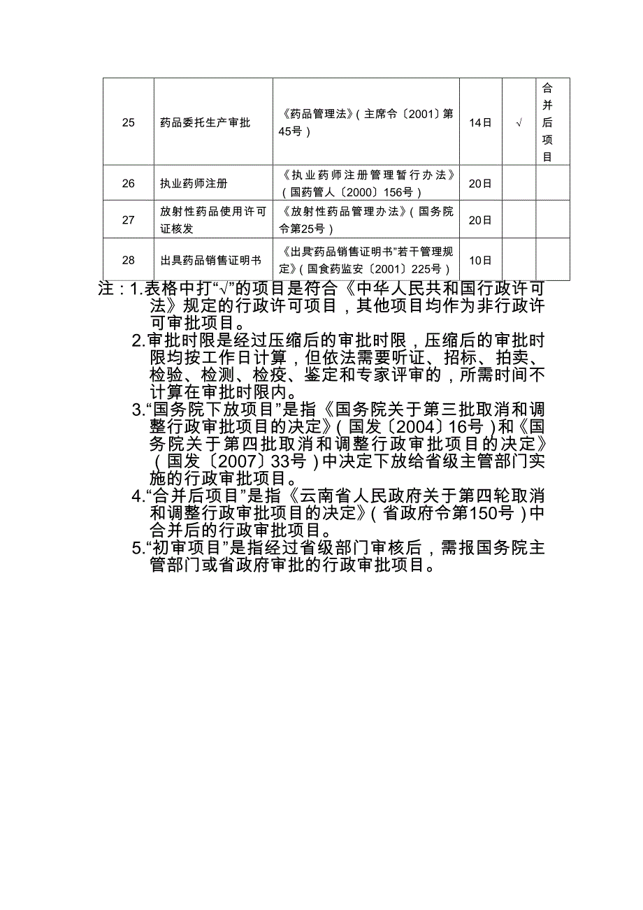 行政许可43042.doc_第3页