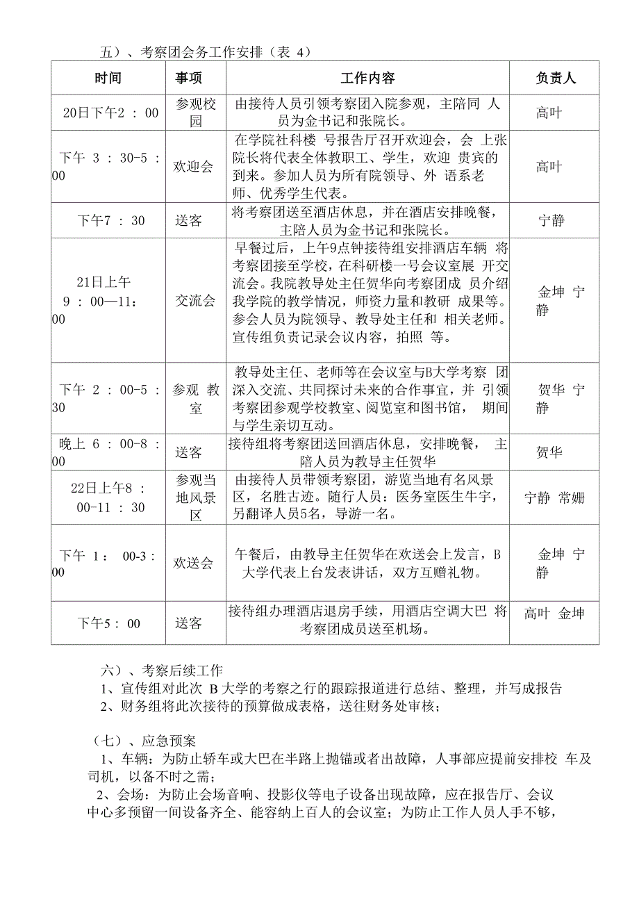 考察接待方案_第4页