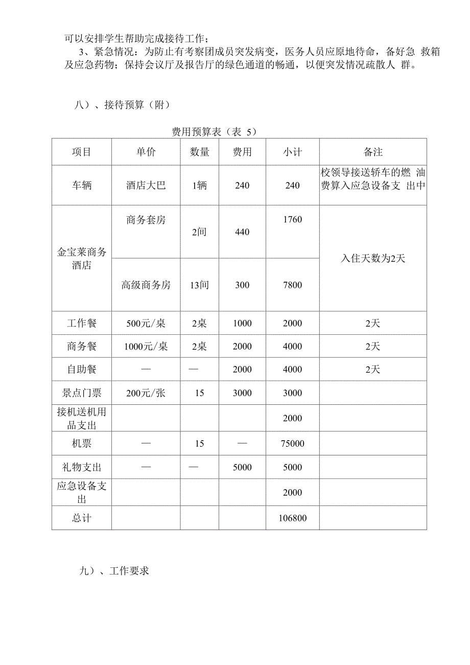 考察接待方案_第5页